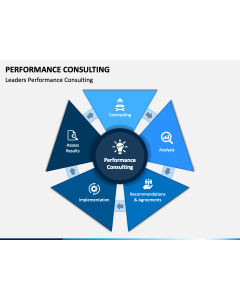 Performance Consulting PPT Slide 1