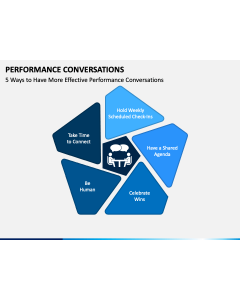 Performance Conversations PPT Slide 1