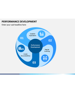 Performance Development PPT Slide 1