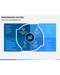 Performance Factors PPT Slide 1