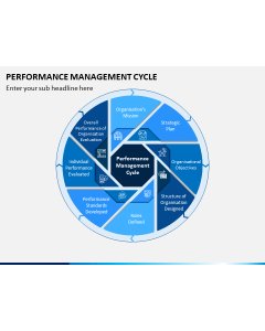Performance Management Cycle PPT Slide 1