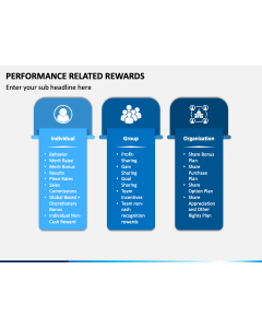 Performance Related Rewards PPT Slide 1