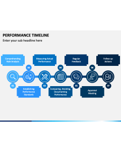 Performance Timeline PPT Slide 1
