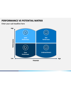Performance vs Potential Matrix PPT Slide 1