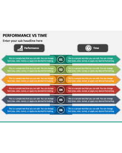 Performance Vs Time PPT Slide 1