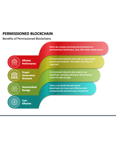 Permissioned Blockchain PPT Slide 1
