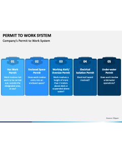 Permit To Work System PPT Slide 1