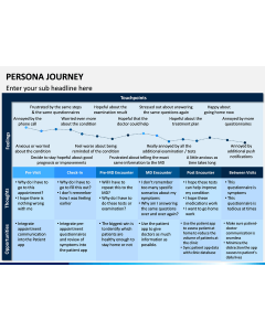 Persona Journey PPT Slide 1