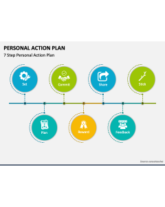 Personal Action Plan PPT Slide 1