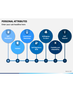 Personal Attributes PPT Slide 1