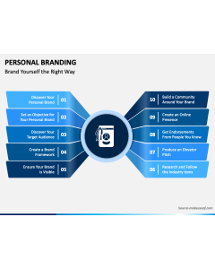 Personal Branding PPT Slide 1