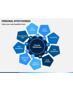 Personal Effectiveness PPT Slide 1