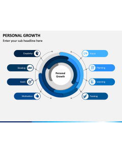Personal Growth PPT Slide 3