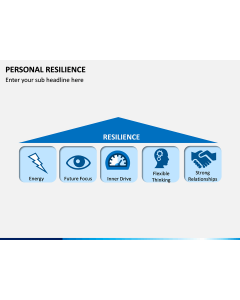 Personal Resilience PPT Slide 1