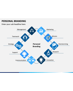 Personal Branding PPT Slide 2