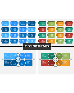 Personality Types PPT Cover Slide