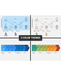 Pharma Supply Chain PPT Cover Slide