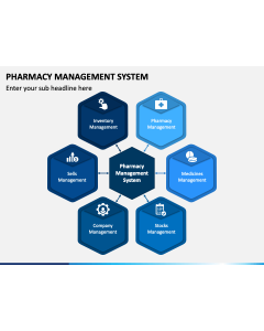 Pharmacy Management System PPT Slide 1