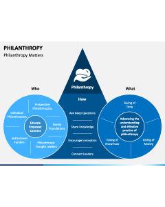 Philanthropy PPT Slide 1