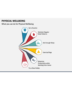 Physical Wellbeing PPT Slide 1