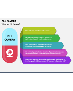 Pill Camera PPT Slide 1