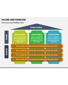 Pillars and Enablers PPT Slide 1