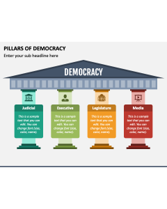 Pillars of Democracy PPT Slide 1