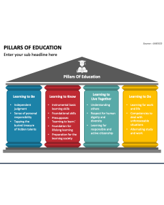 Pillars of Education PowerPoint Slide 1
