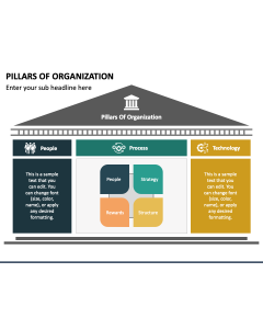 Pillars of Organization PPT Slide 1