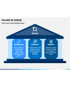 Pillars of SCRUM PPT Slide 1
