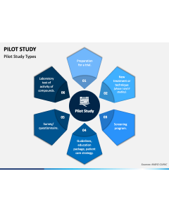 Pilot Study PPT Slide 1