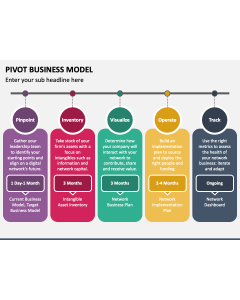 Pivot Business Model PPT Slide 1