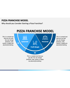 Pizza Franchise Model PPT Slide 1