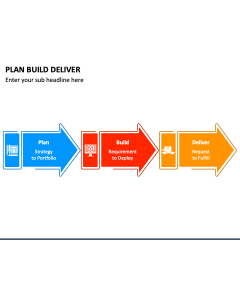 Plan Build Deliver PPT Slide 1
