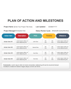 Plan of Action and Milestones PPT Thumbnail