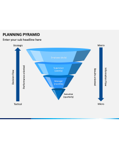 Planning Pyramid PPT Slide 1