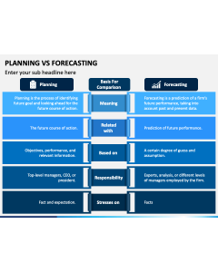 Planning Vs Forecasting PPT Slide 1