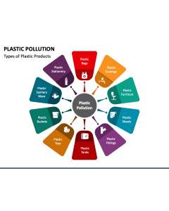 Plastic Pollution PPT Slide 1