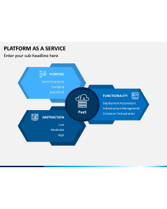Platform as a Service (PaaS) PPT Slide 1
