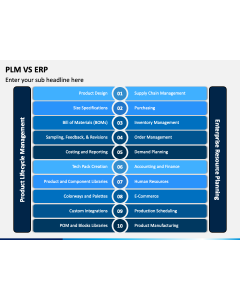 PLM Vs ERP PPT Slide 1