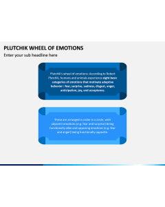 Plutchik Wheel of Emotions PPT Slide 1