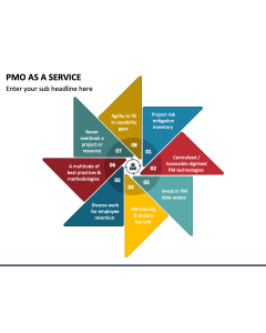 PMO as a Service PPT Slide 1