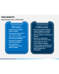 PMO Benefits PPT Slide 1