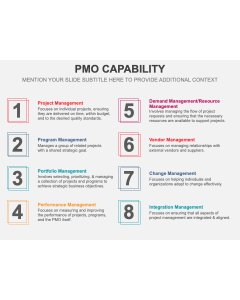 PMO Capability PPT Thumbnail
