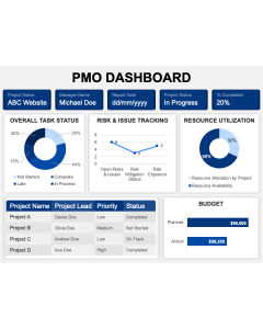 PMO Dashboard PPT Thumbnail