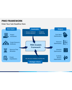 PMO framework PPT slide 1