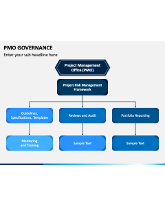 PMO Governance Slide 1