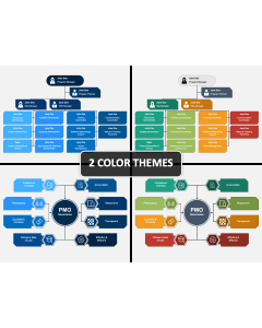 PMO Structure Cover Slide