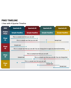 PMO Timeline PPT Slide 1
