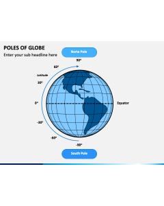 Poles of Globe PPT Slide 1